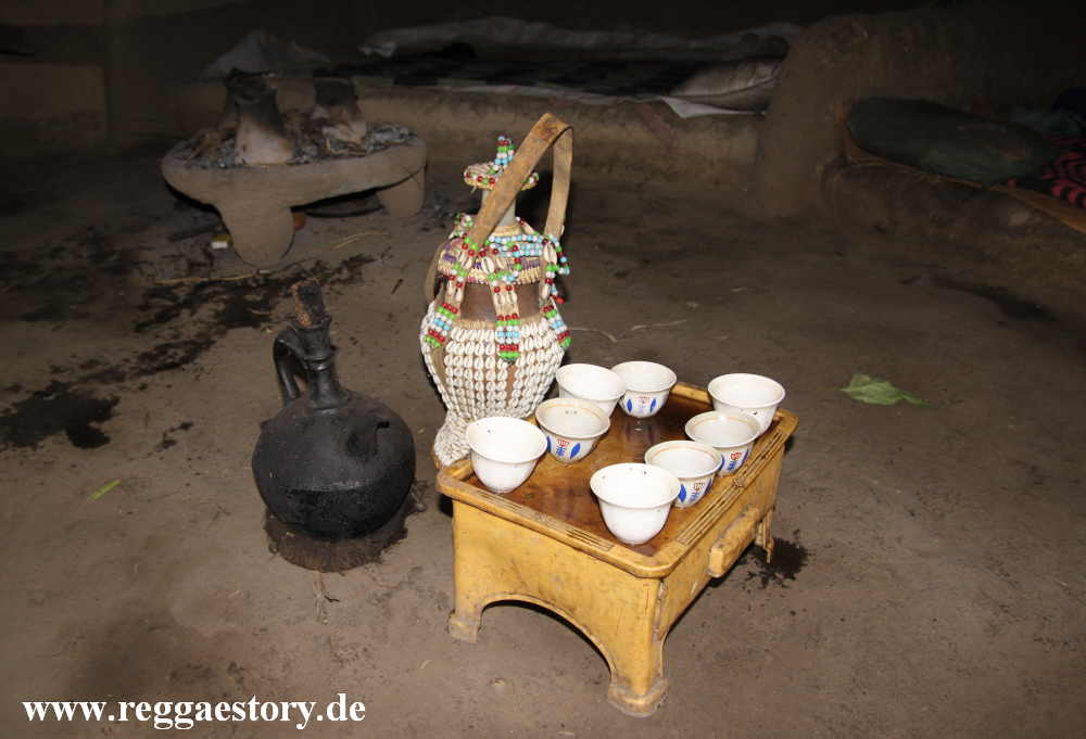 Guba - Alaba Woreda - Ethiopia